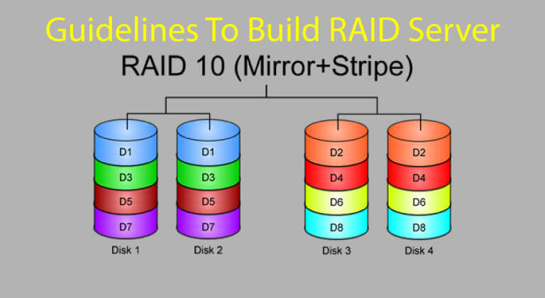 Guidelines for Raid Server