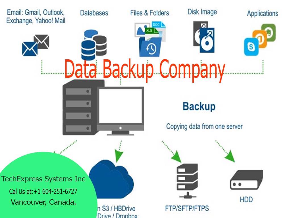 Vancouver Data Backup Company