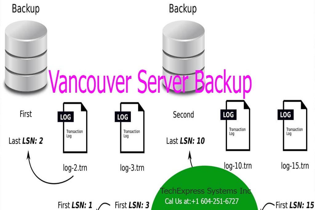 Vancouver Server Backup Company