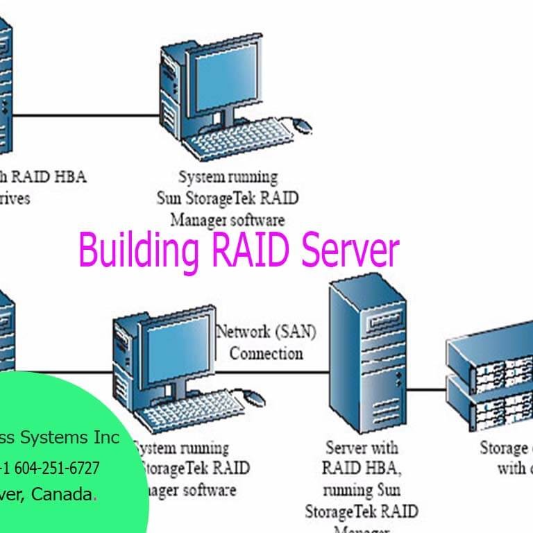 Building RAID Server
