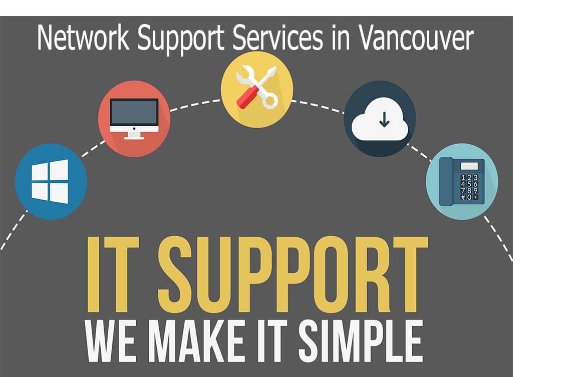Network Support Services In Vancouver