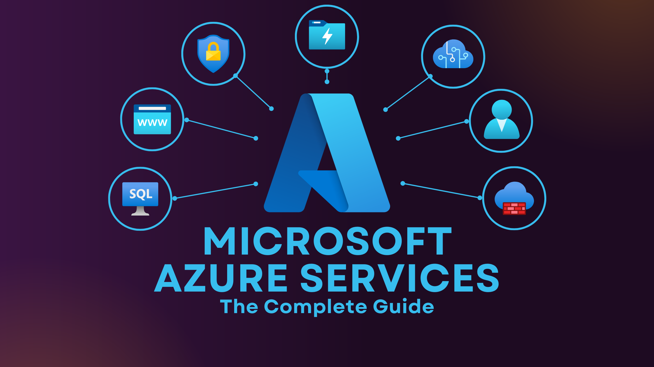Microsoft Azure Services The Complete Guide TechExpress Systems Inc Microsoft Azure Services The Complete Guide TechExpress Systems Inc